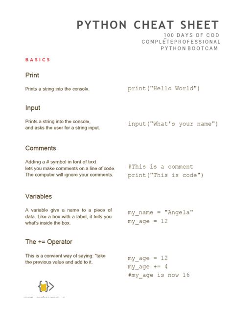 Image result for Python vs JavaScript Syntax Cheat Sheet