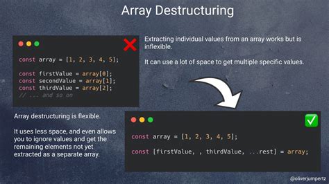 Image result for Array Destructuring JavaScript W3Schools