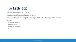 Image result for For Each Loop Java with Object Array