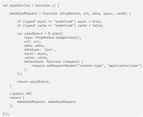 Image result for Procedure Code JavaScript