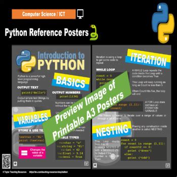 Image result for Python Course Poster