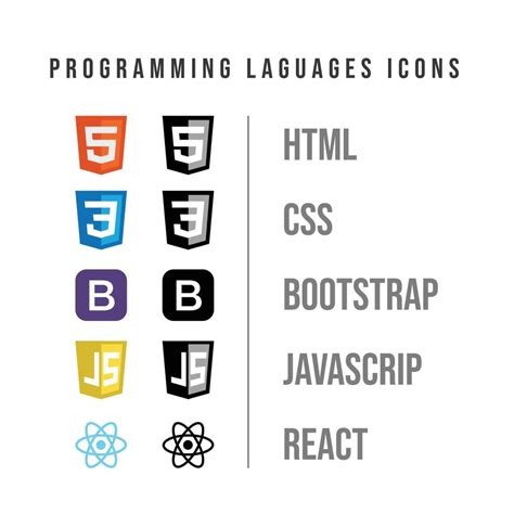 Image result for HTML CSS JavaScript Icon