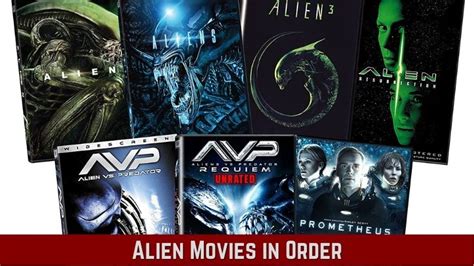 Image result for Alien Order