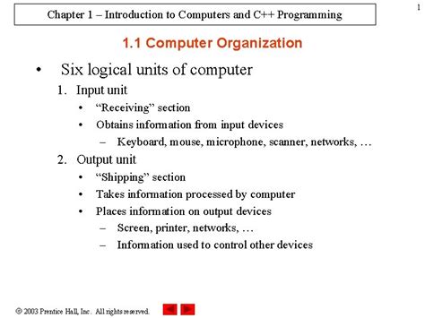 Image result for Computer Programming Chapter 1