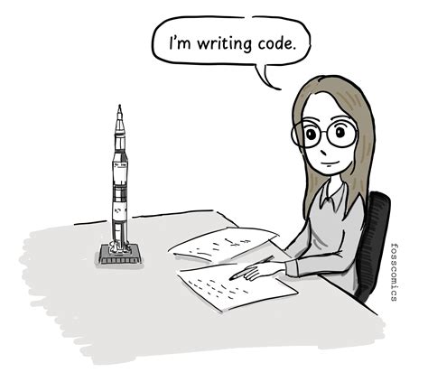 Image result for First Internet Coding