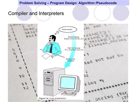 Image result for Algorithm Problem Solving and Program Design