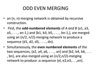 Image result for Parallel Merging Algorithm