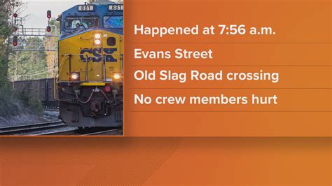 Afbeeldingsresultaten voor CSX Accident