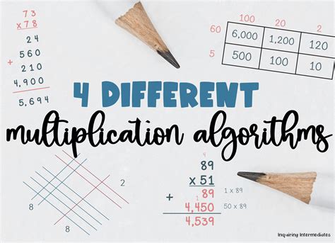 Toradh íomhá ar Algorithm Math