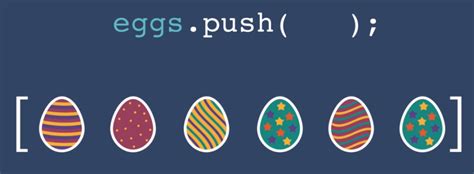 JavaScript First Program に対する画像結果