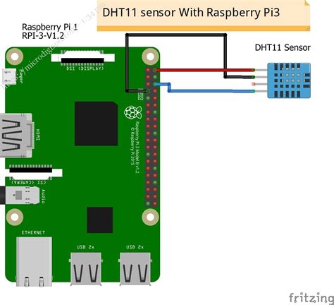 Image result for DHT11 Raspberry Pi Python