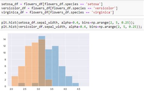 Image result for Sequential Graph Visualization Python Library