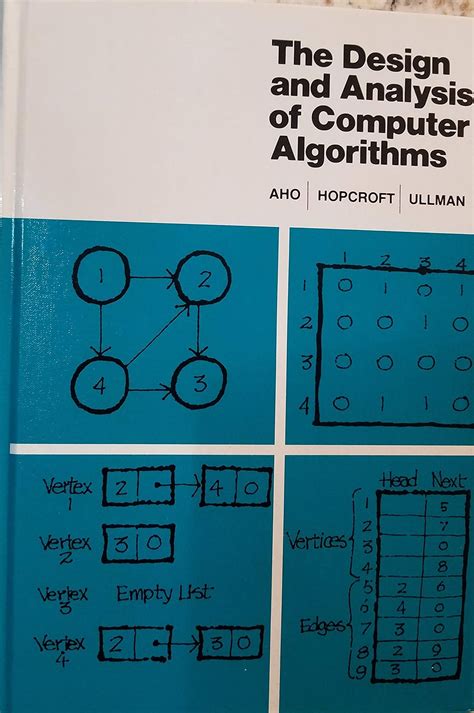 Design and Analysis of Computer Algorithms, The: 9780201000290 ...