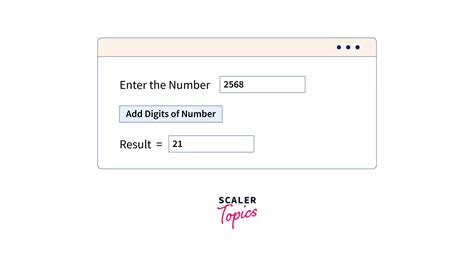 Image result for Sum of Digits in JavaScript Using While Loop