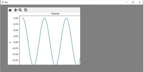 Image result for Python Panel Matplotlib
