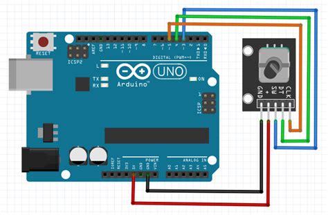 Afbeeldingsresultaten voor Arduino Mega Rotary Encoder Example