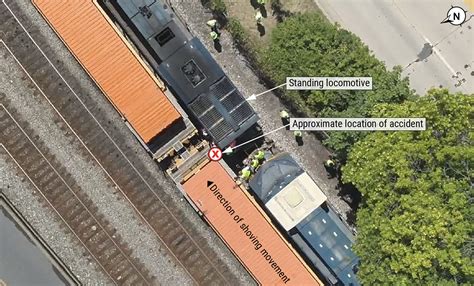 Afbeeldingsresultaten voor CSX Accident