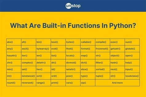 Image result for Python Program Code