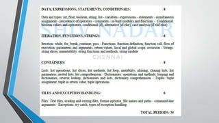 Image result for Python Programming Introduction PPT