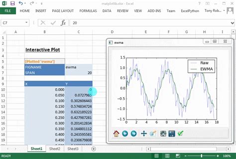 Image result for Excel Python Graph