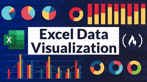 Data Visualizer Tutorial に対する画像結果