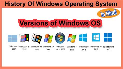 Toradh íomhá ar Example of Windows Operating System