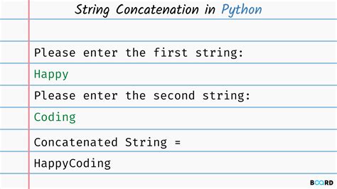 String Types Python に対する画像結果