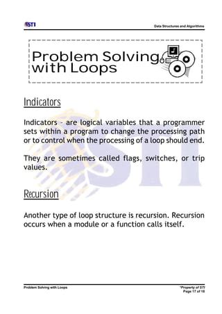 Image result for Algorithm Problem Solving Control Module
