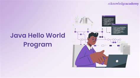 Hello World Java Program Code に対する画像結果
