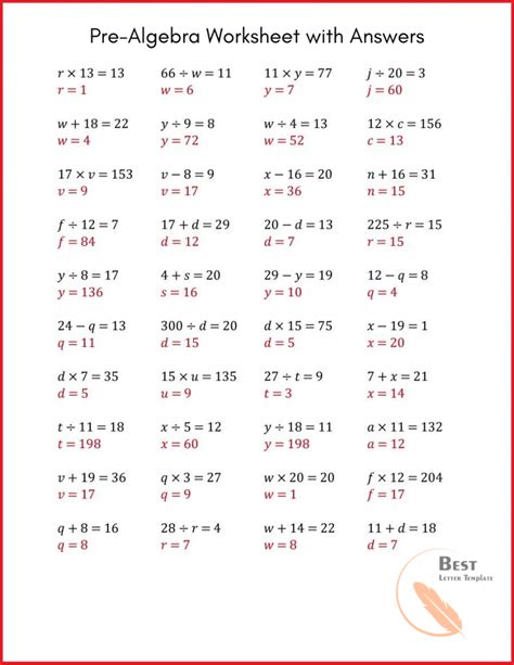 Image result for Basic Math Algebra