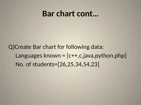 Image result for Python Pyplot Chart Types