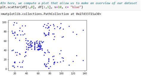 Image result for DBSCAN Algorithm Python
