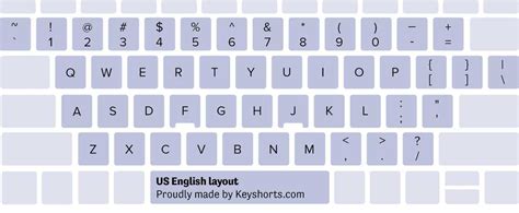 Image result for Computer Keyboard Instructions