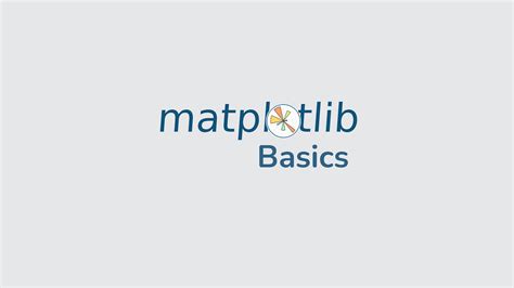 Image result for Python Compiler with Matplotlib