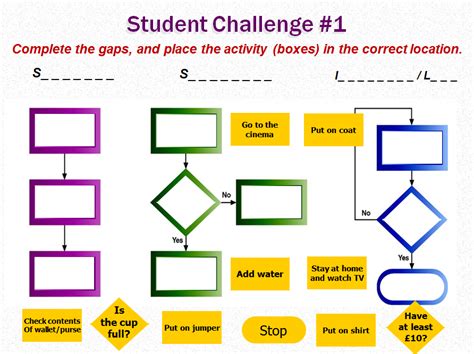 Image result for Python Guide