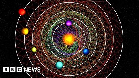 Image result for Alien Solar System