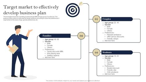 Image result for Business Plan Overview