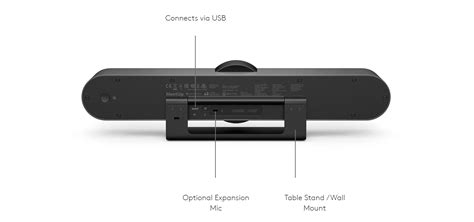 Image result for Meetup To. Logitech