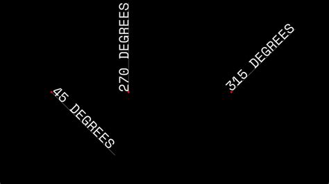 Toradh íomhá ar Processing.org Tutorials