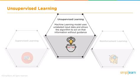 Toradh íomhá ar Machine Learning Algorithms Python