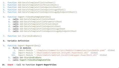 Image result for PowerShell Tutorial
