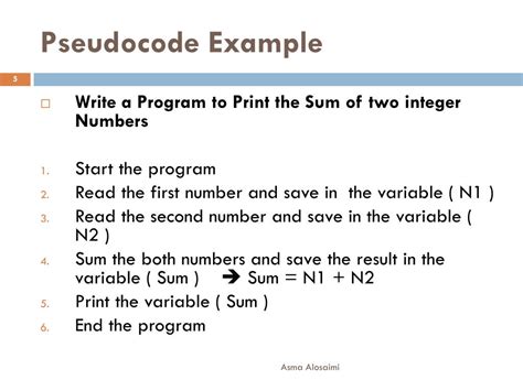 Image result for Pseudocode Algorithm Examples
