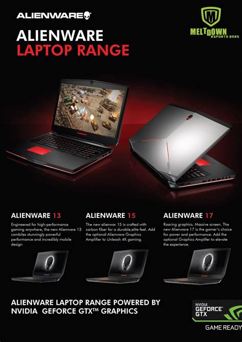 Image result for Alienware Models