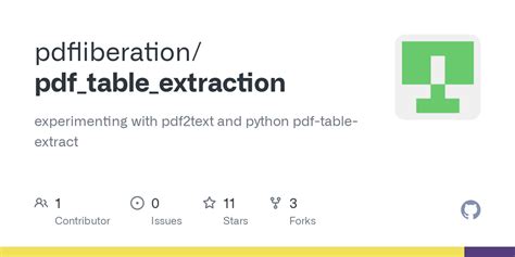 Image result for Python PDF Table
