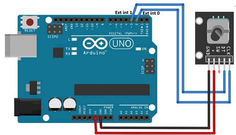 Afbeeldingsresultaten voor Arduino Mega Rotary Encoder Example