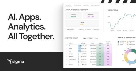 Image result for Python Sigma Function Script