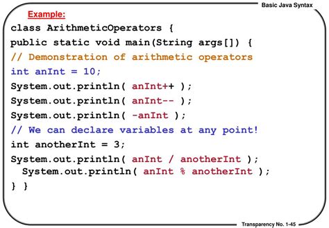 Image result for Syntax Function Java Name