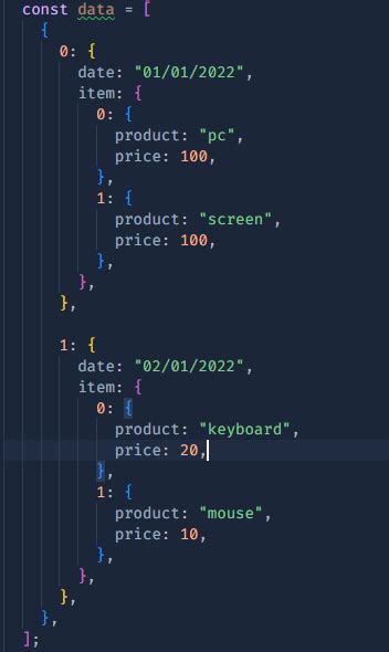 Toradh íomhá ar Sum of Values in Array JavaScript