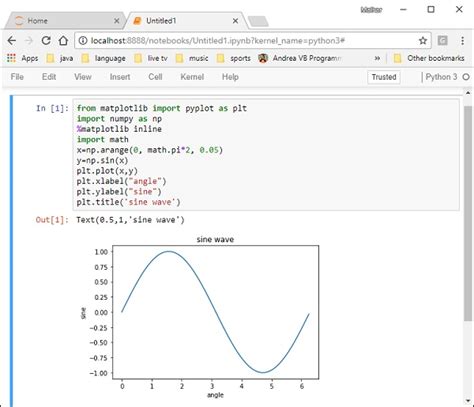 Image result for Pyplot Python