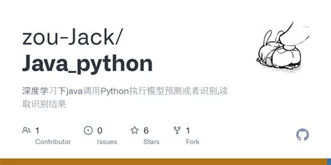 Python Java Code に対する画像結果